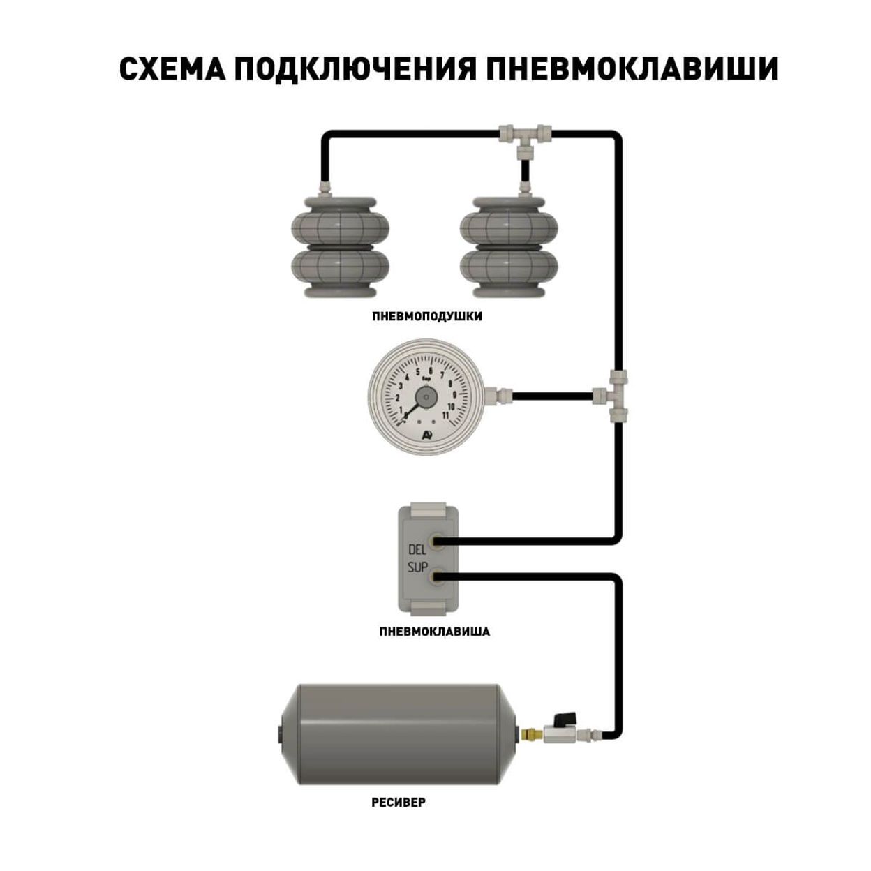 Купить Клавиша пневматическая(клапан пневмоподвески), пневмоклавиша Airlift (21703)