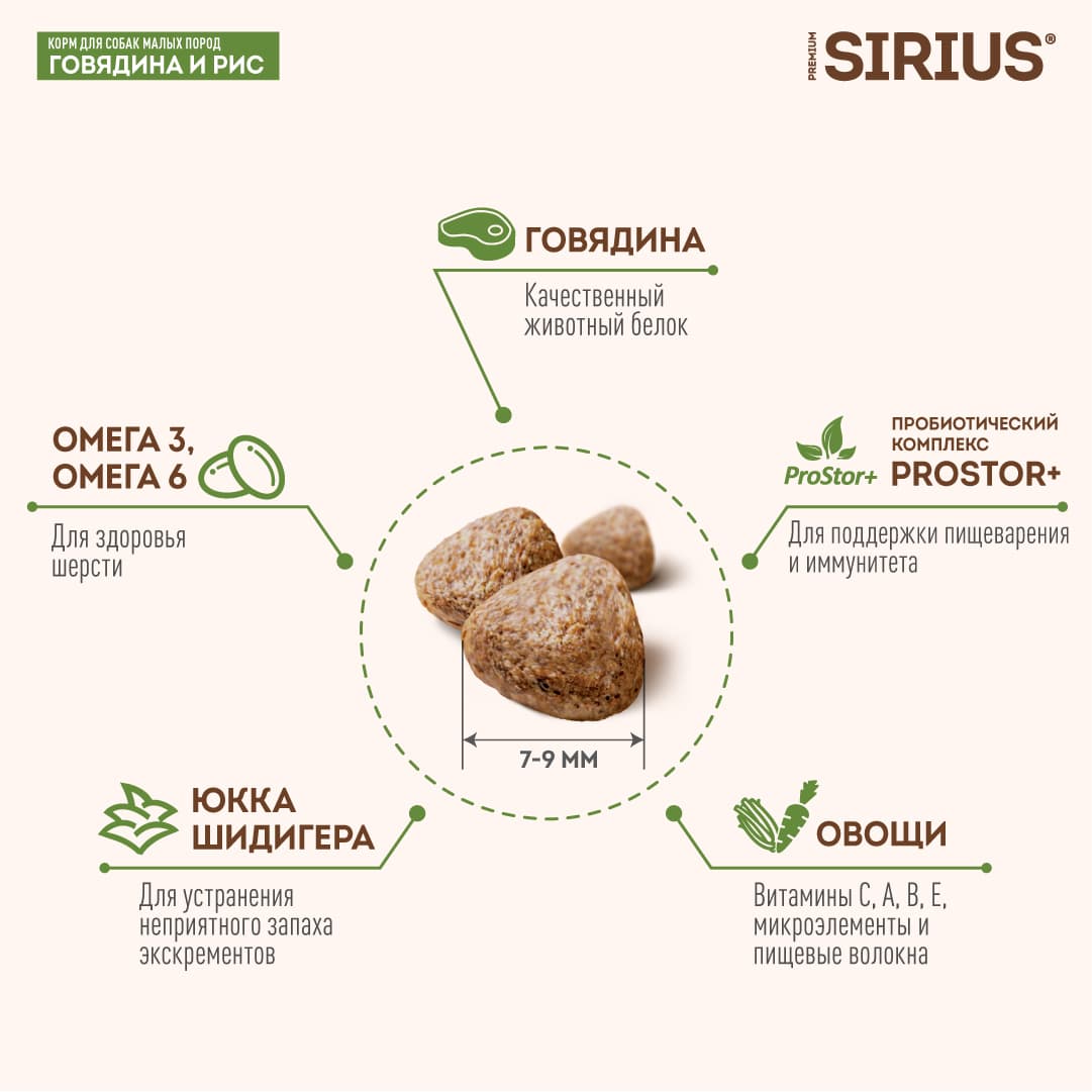 Купить Сухой корм SIRIUS для взрослых собак малых пород