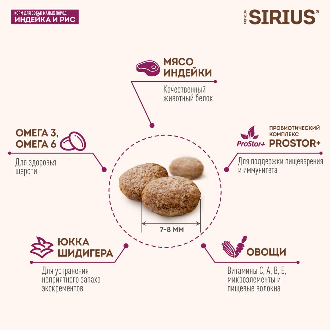 Купить Сухой корм SIRIUS для взрослых собак малых пород