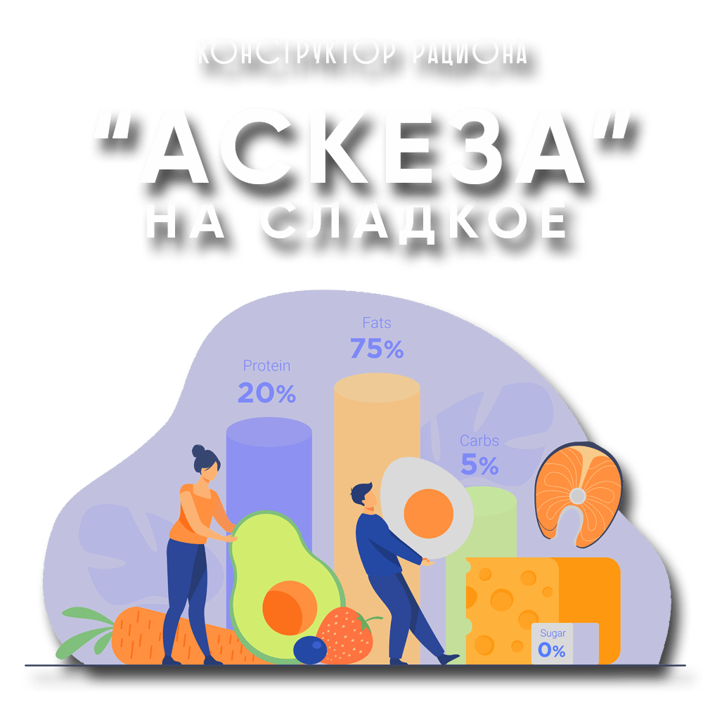 Купить КОНСТРУКТОР - Аскеза на сладкое