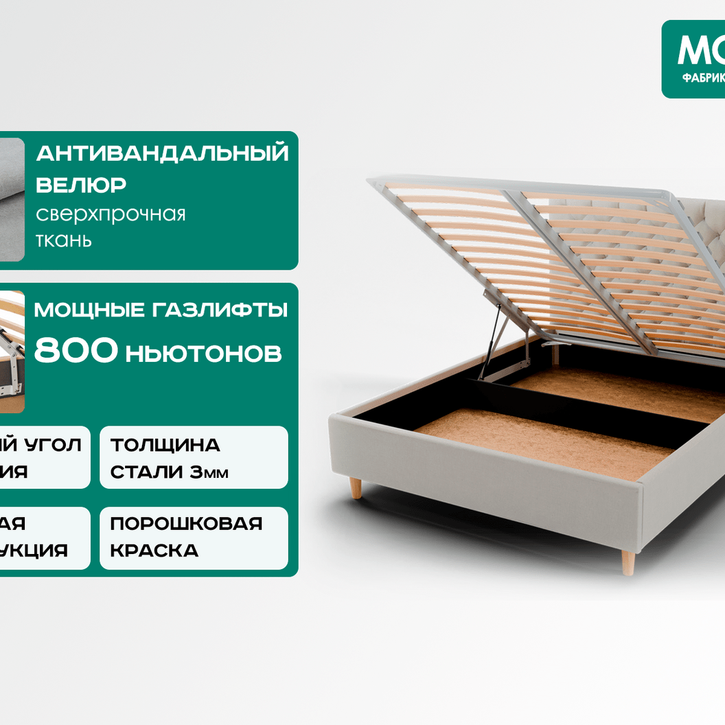 Купить Кровать Grand 160х200