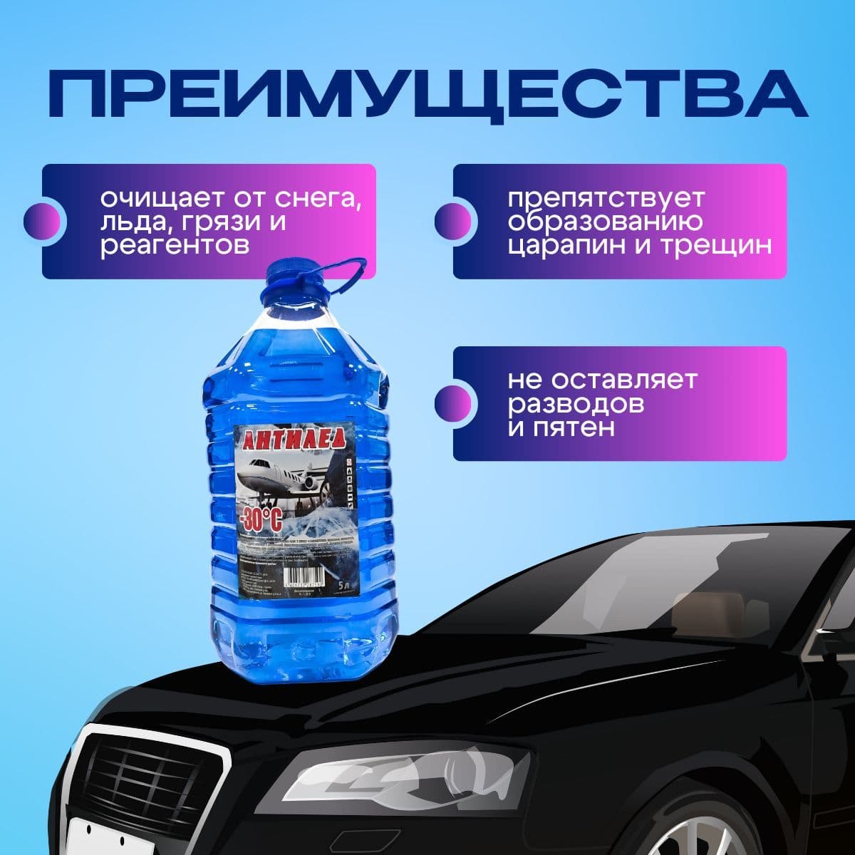 Купить Жидкость стеклоомывателя