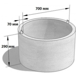 Купить Кольцо стеновое КС 7-3