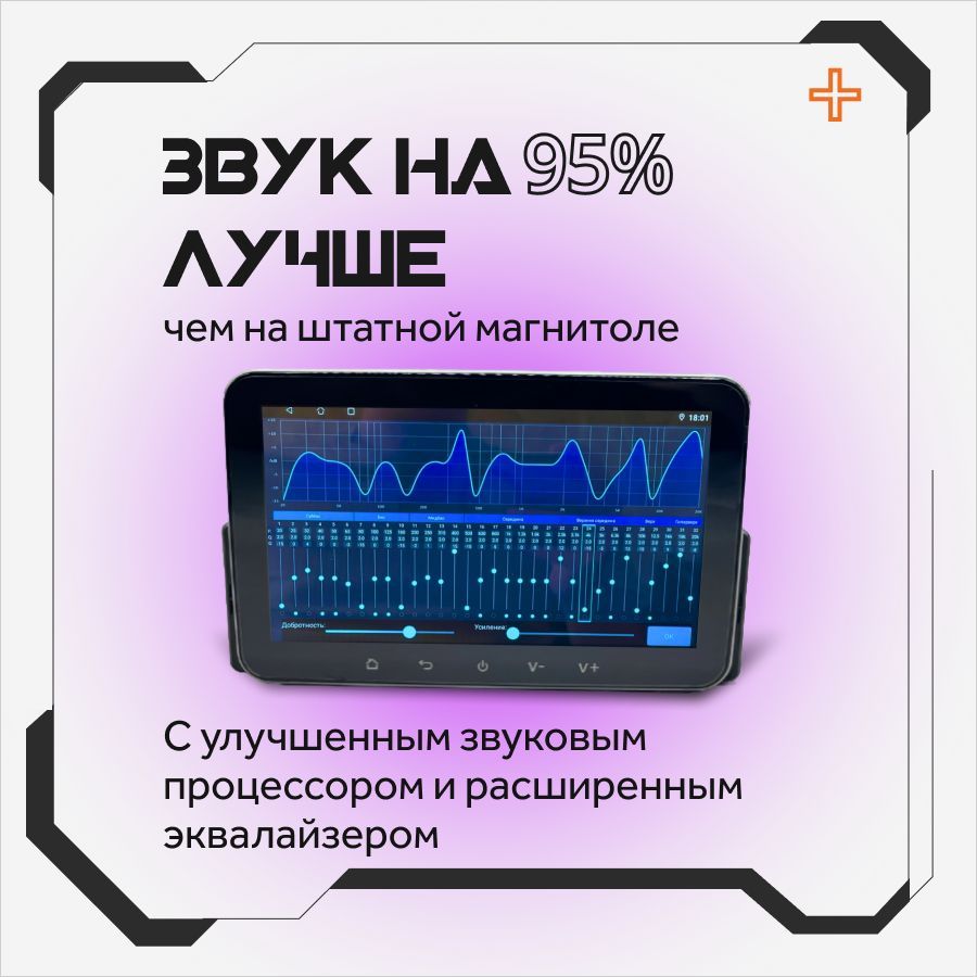 Купить Магнитола для авто 1 din 7 дюймов андроид автомагнитола