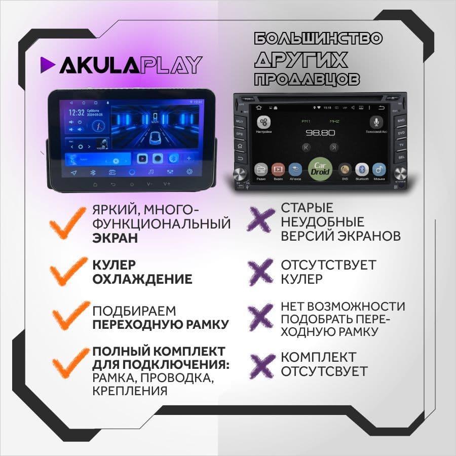 Купить Магнитола для авто 1 din 7 дюймов андроид автомагнитола