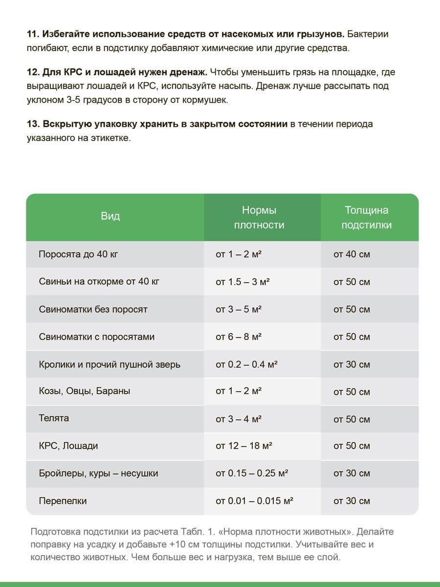 Купить Бактерии для подстилки 0,5кг Multi-18
