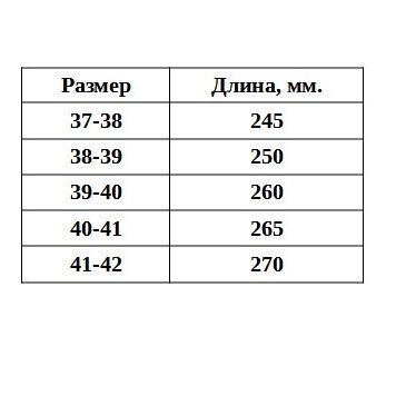 Купить Ботинки черные кожаные