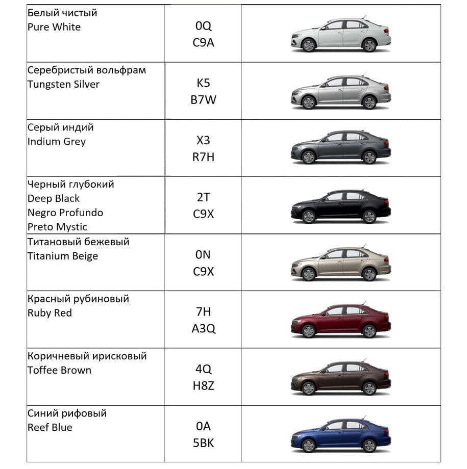 Купить Бампер VW Polo c 2020