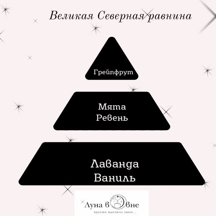 Купить Свеча ароматическая в стеклянном стакане 110 мл