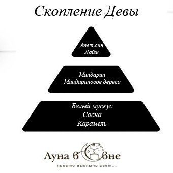 Купить Свеча ароматическая в стеклянном стакане 110 мл
