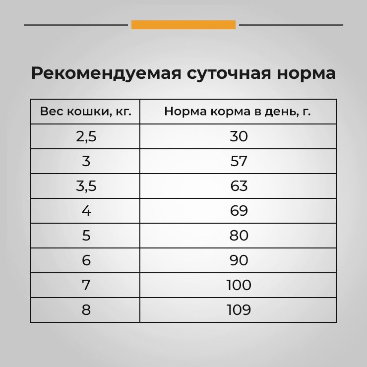 Купить Сухой полнорационный корм для кошек "Лосось и Рис" суперпремиум