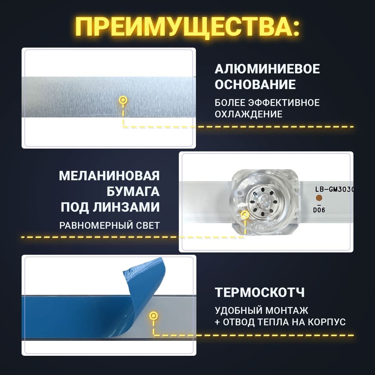 Купить Подсветка LB-GM3030-GJ0D22504X9ZB49-1-S