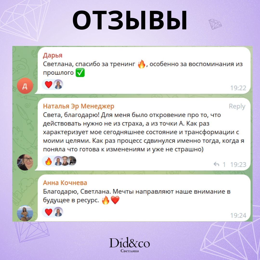 Купить ИП Диденко