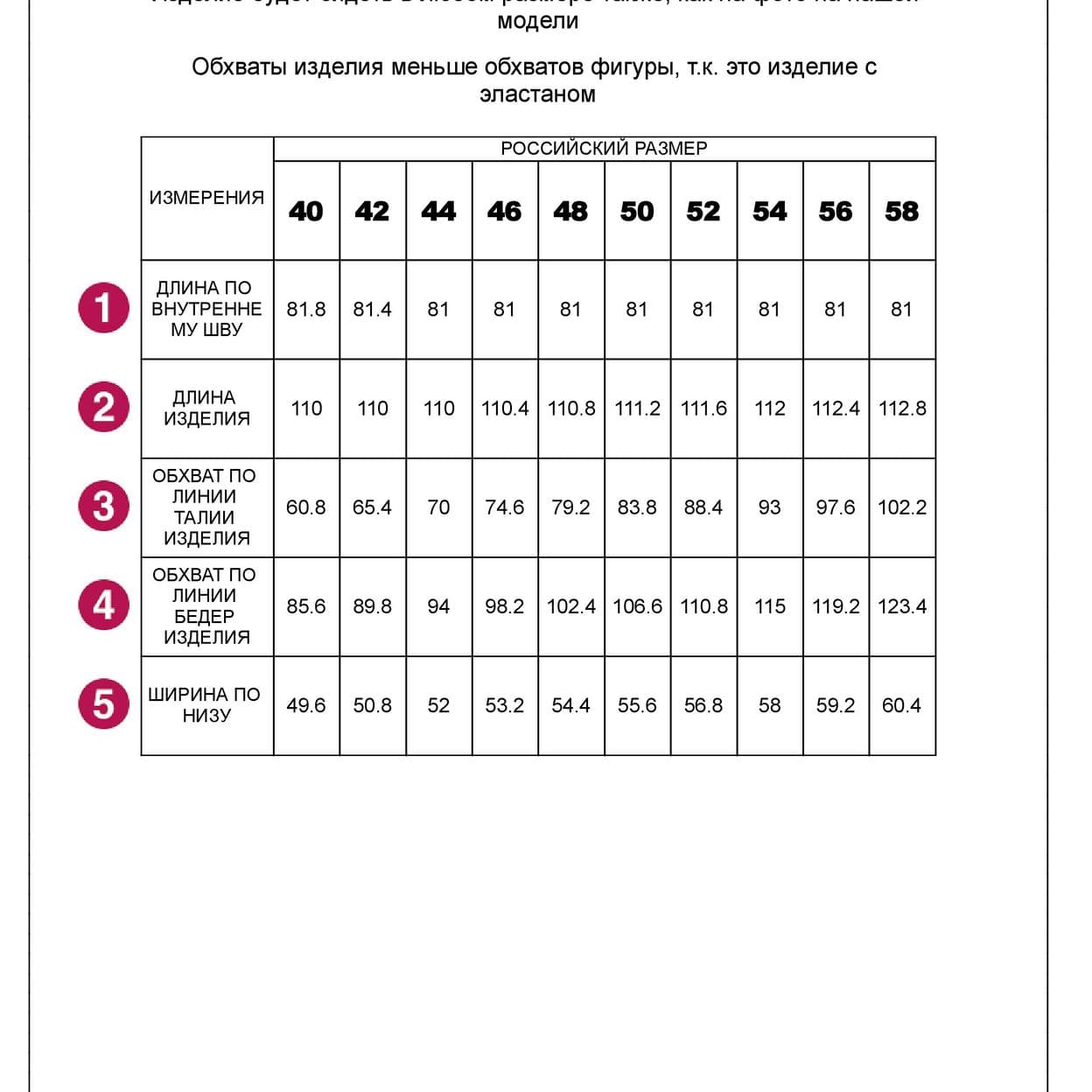 Купить Прямые джинсы из 100% хлопка