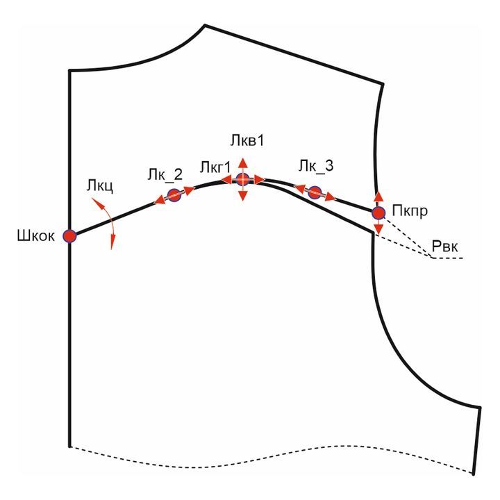 Купить Модуль конструкции кокетки