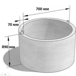 Купить Кольцо стеновое КС 7-9
