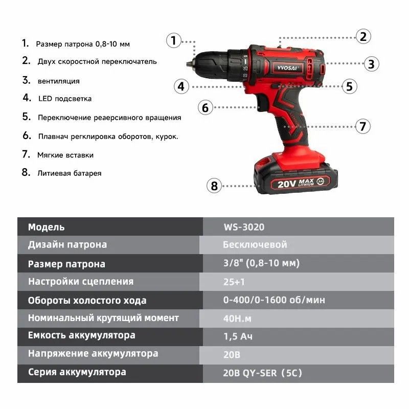 Купить Аккумуляторная дрель-шуруповерт Wosai 20V WS-3020