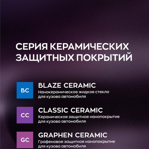 Купить Smart Open - CLASSIC CERAMIC, Керамическое защитное нанопокрытие для кузова автомобиля