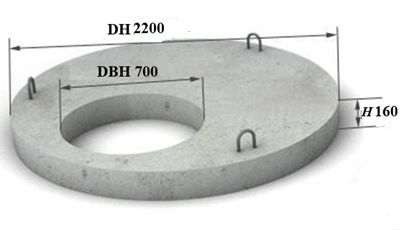 Купить Плита перекрытия ПП 20