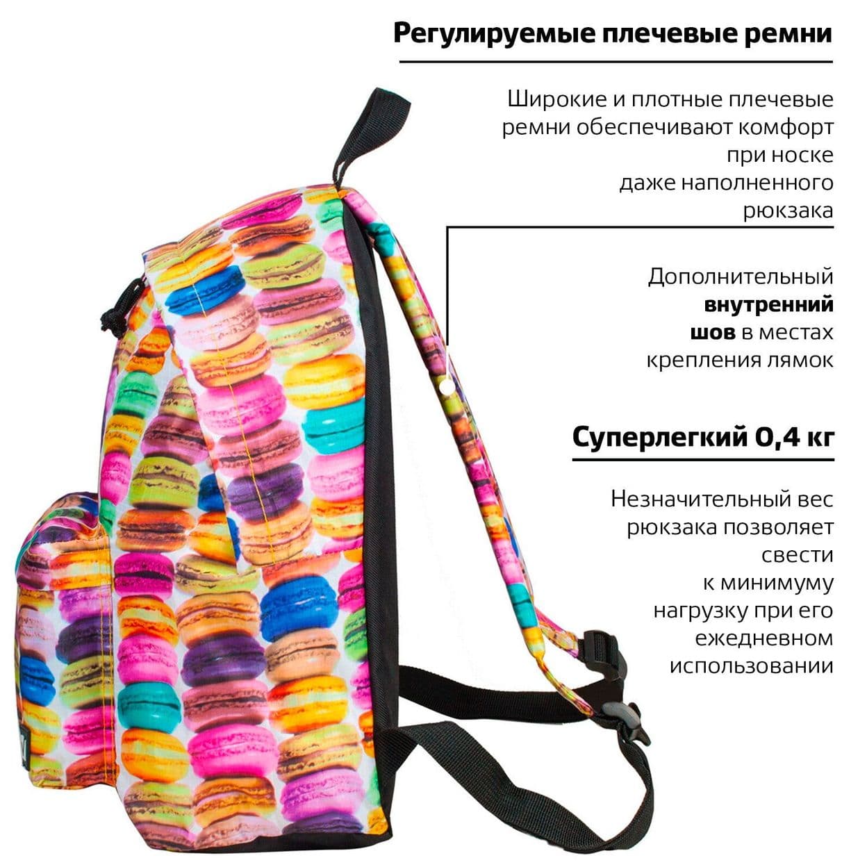 Купить Рюкзак BRAUBERG СИТИ-ФОРМАТ универсальный, «Sweets», 41×32×14 см