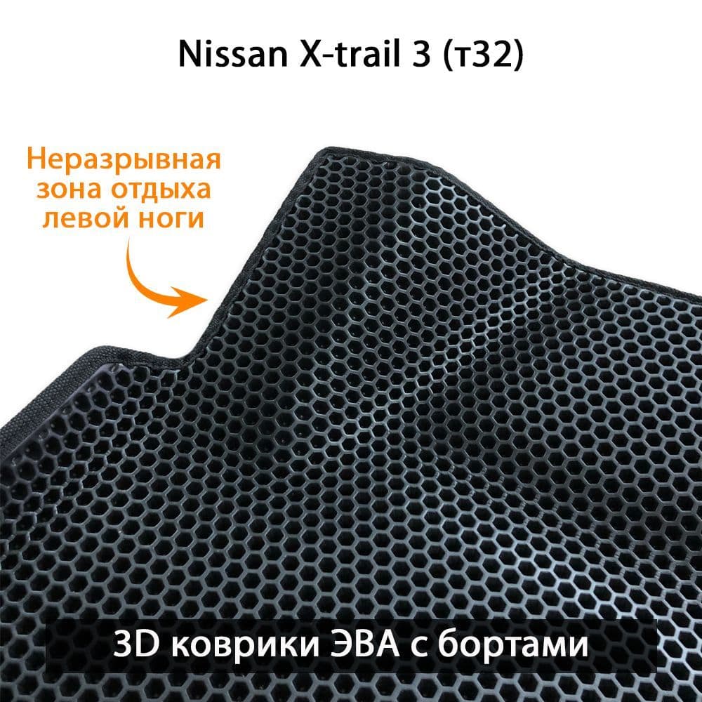Купить Автоковрики ЭВА с бортами для Nissan X-trail III (T32)