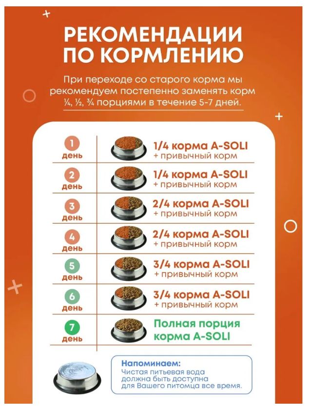 Купить Корм для кошек сухой A-SOLI Mii-O
