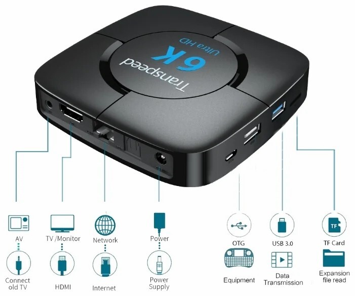 Купить смарт тв приставка Transpeed 6k ultra hd + голосовая Аэромышка