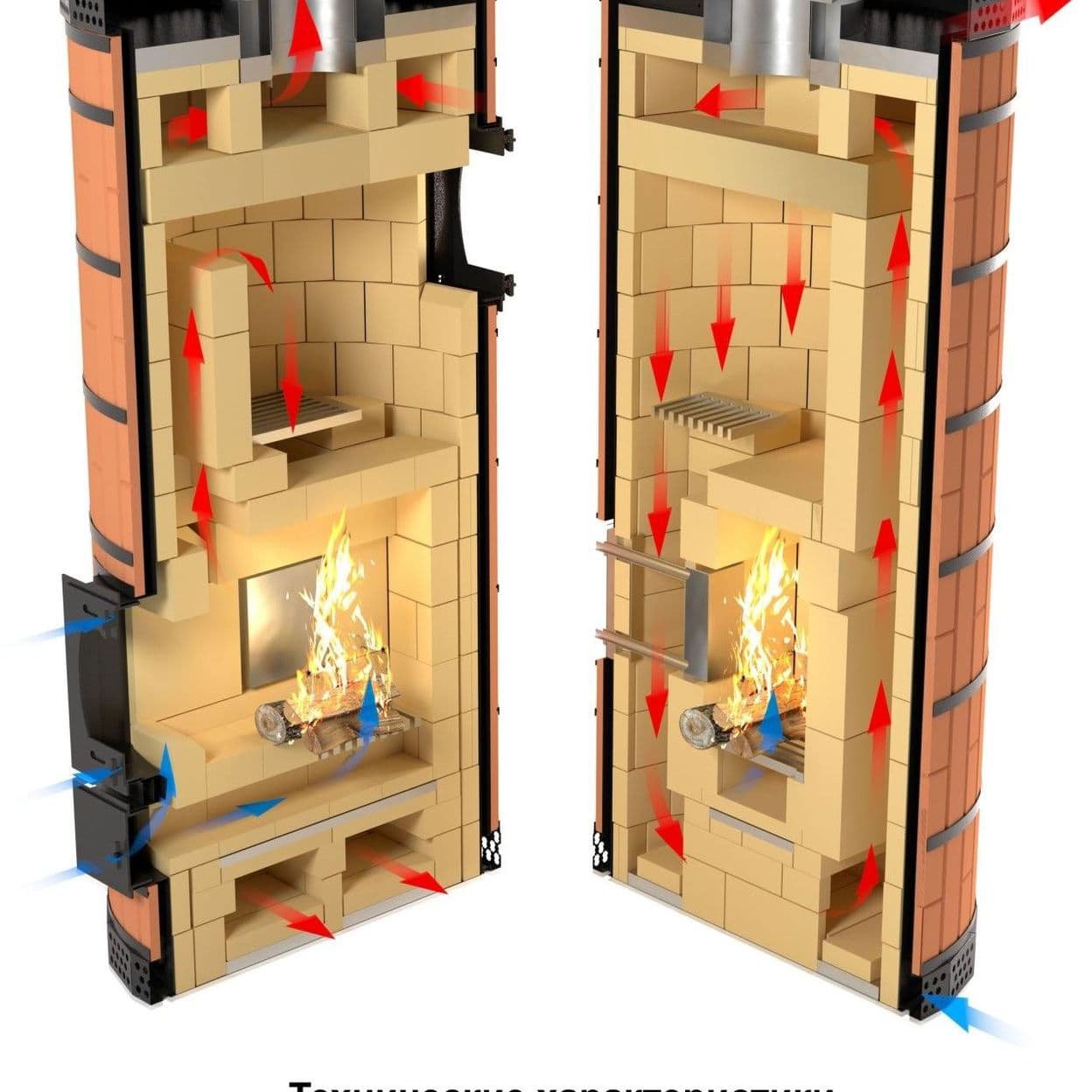 Купить Печь банная с обращенным пламенем "ОБРАЩЕНКА-КДМ" в талькохлорите