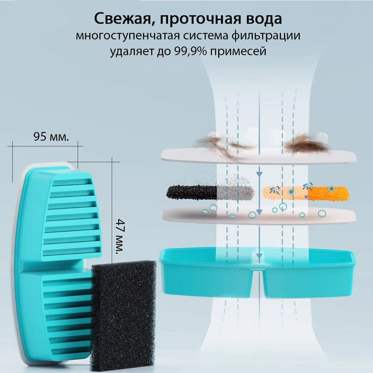 Купить Фильтр для автопоилки (3 шт.)