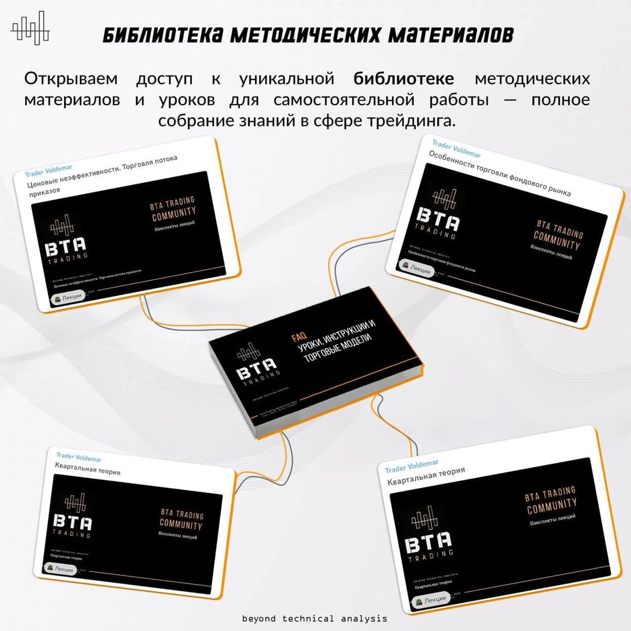Купить Smart Money Trader - Программа Наставничества