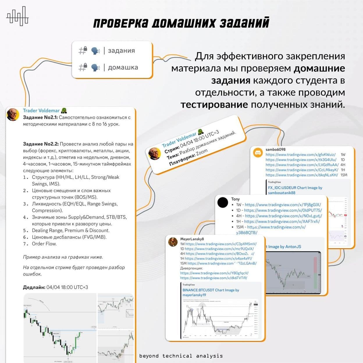 Купить Smart Money Trader - Программа Наставничества
