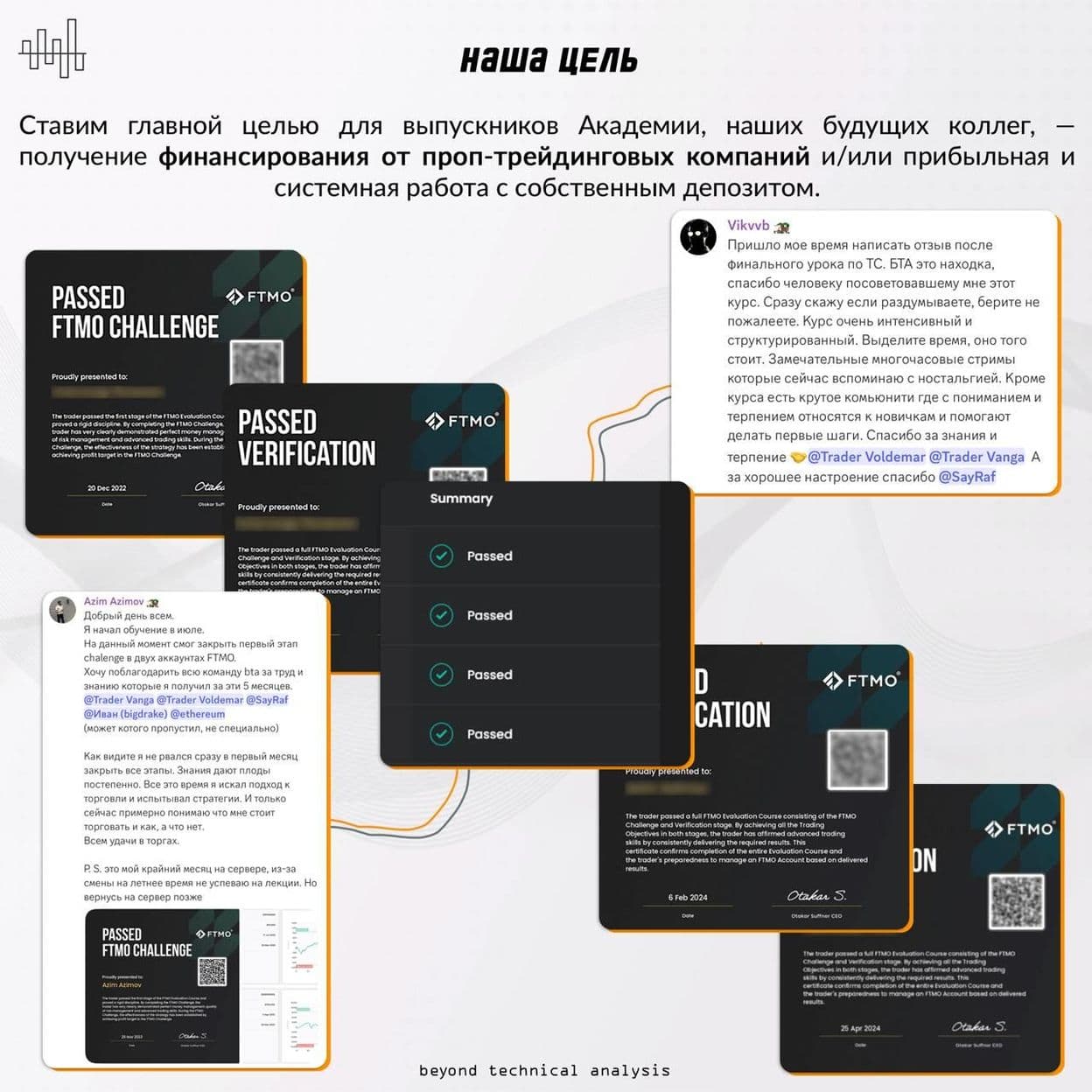 Купить Smart Money Trader - Программа Наставничества