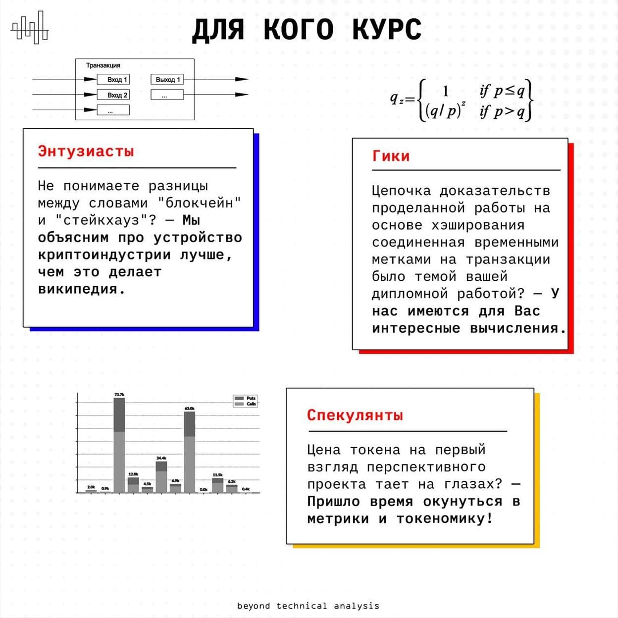 Купить Smart Money Trader - Программа Наставничества