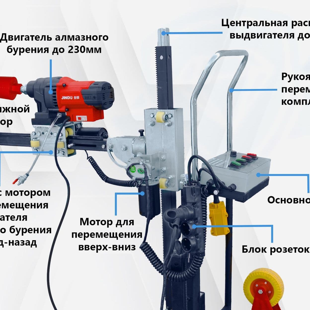 Купить Автоматический комплекс алмазного бурения