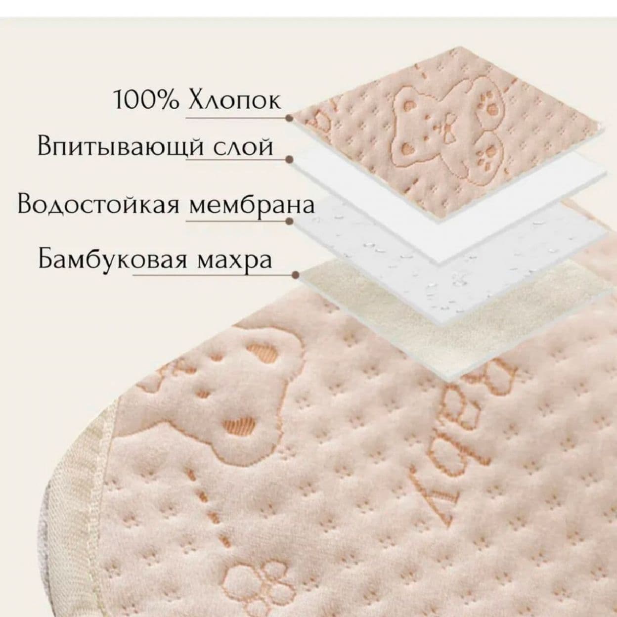 Купить 8021 Пеленка непромокаемая многоразовая 120 *60 1 шт