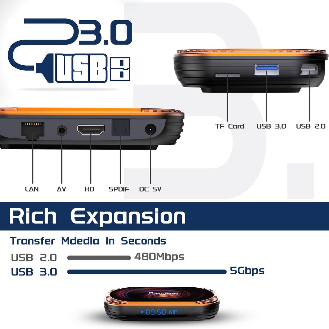 Купить ТВ-приставка Transpeed Amlogic S905X4 4/32ГБ 1000М ТВ-приставка Android 11