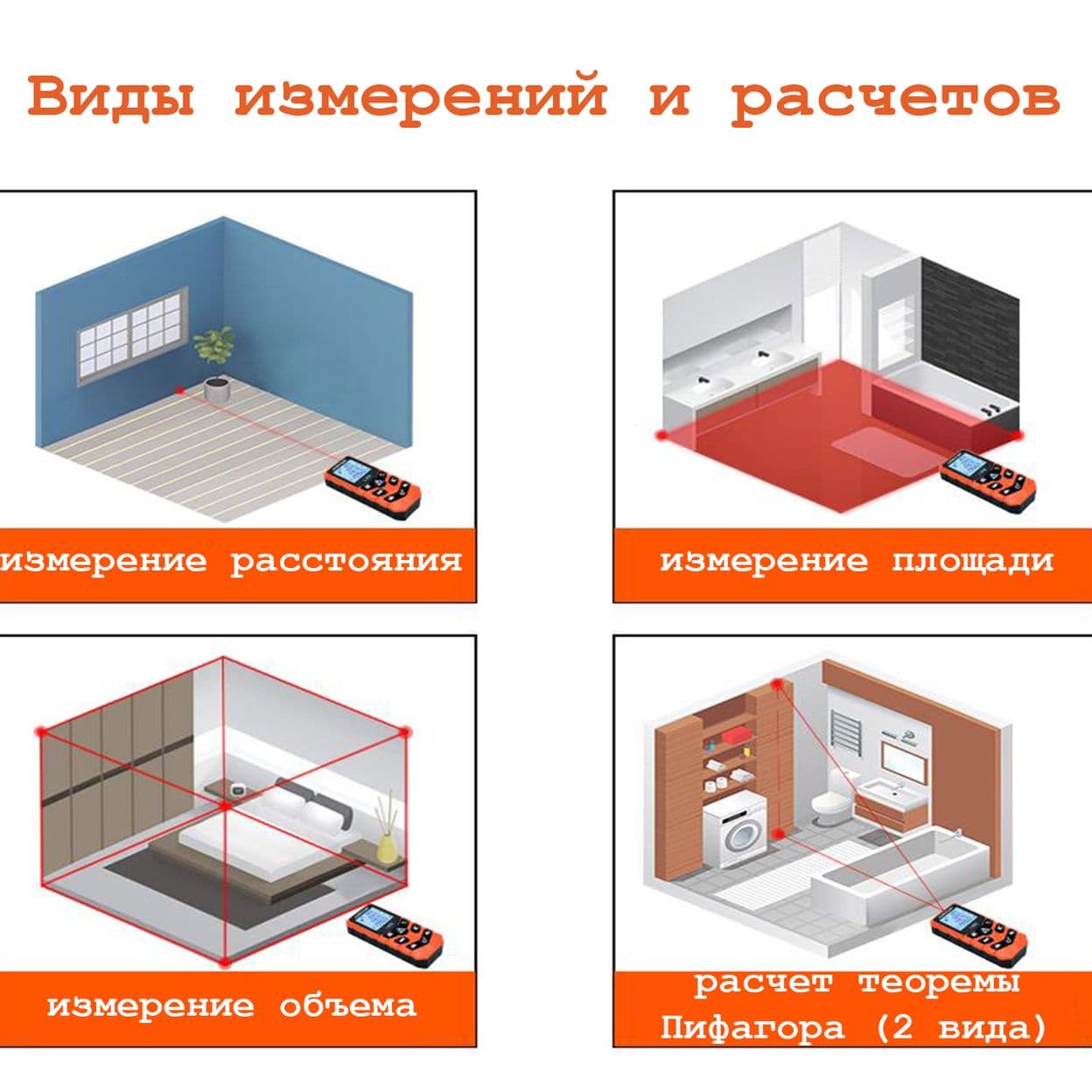 Купить Лазерный дальномер / измеритель / лазерная рулетка LOMVUM LV55 дальность 40 метров