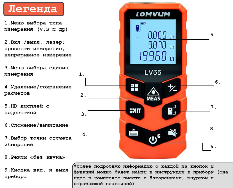 Купить Лазерный дальномер / измеритель / лазерная рулетка LOMVUM LV55 дальность 40 метров