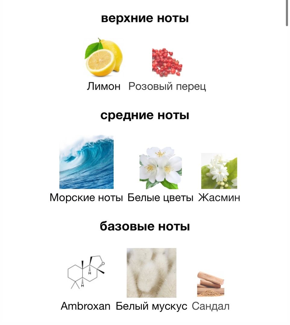 Купить Laboratorio Olfattivo Need_U