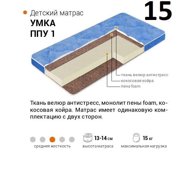 Купить Матрасы