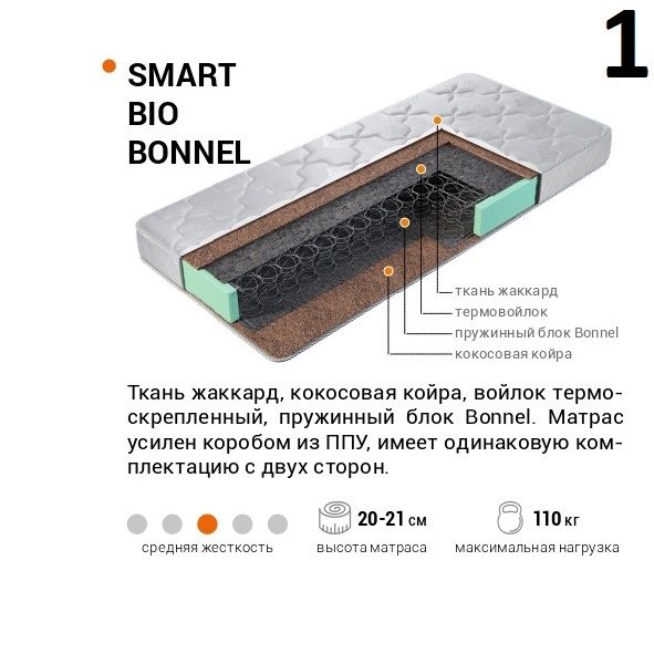 Купить Матрасы