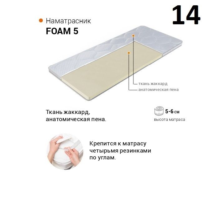 Купить Матрасы