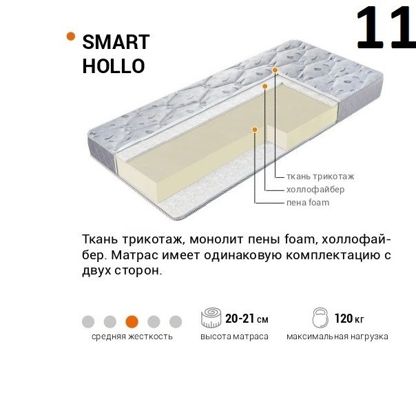 Купить Матрасы