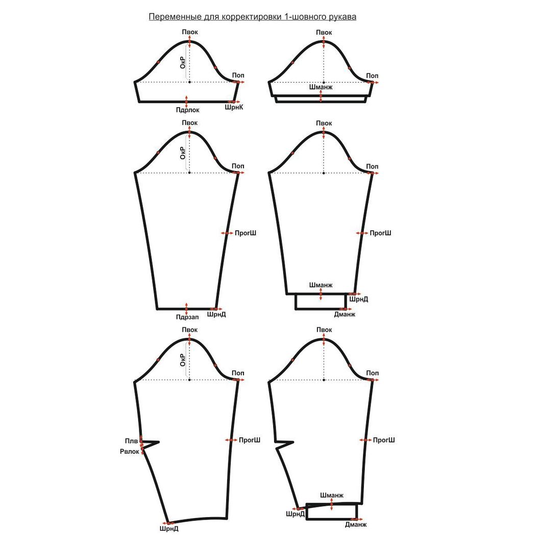 Купить Модуль конструкции 1-шовный рукав детский