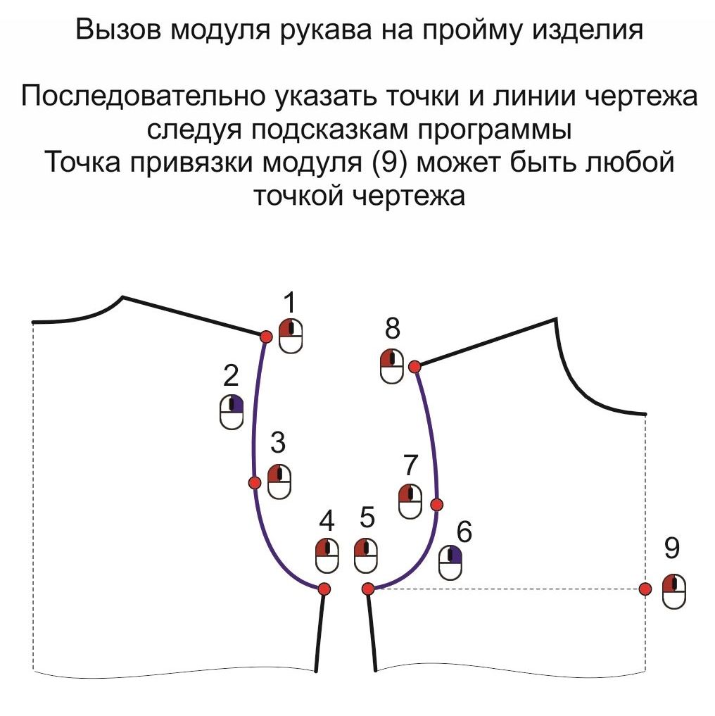 Купить Модуль конструкции 1-шовный рукав детский