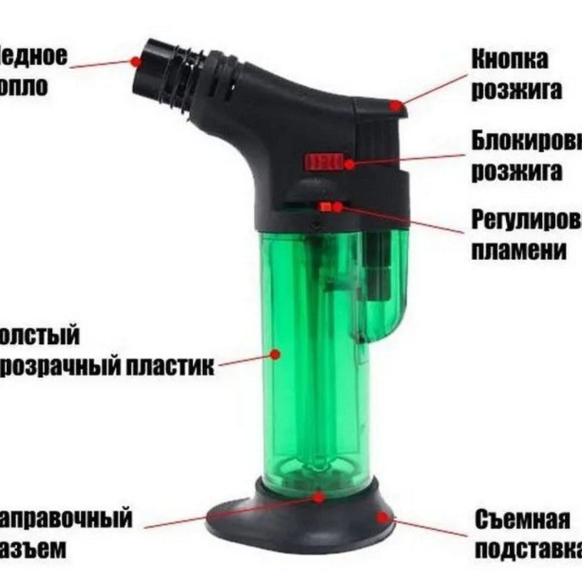 Купить Горелка с узким пламенем