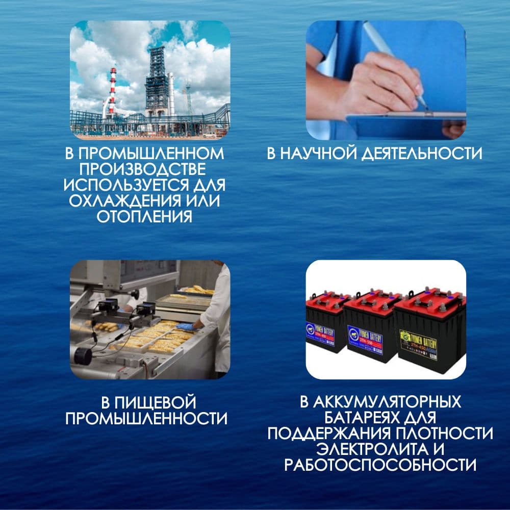 Купить Дистиллированная вода ГЕНЕРАЛЬНО 20 л. 4 шт. по 5 литров.