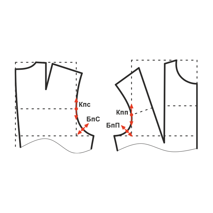 Купить Конструкция основы платья
