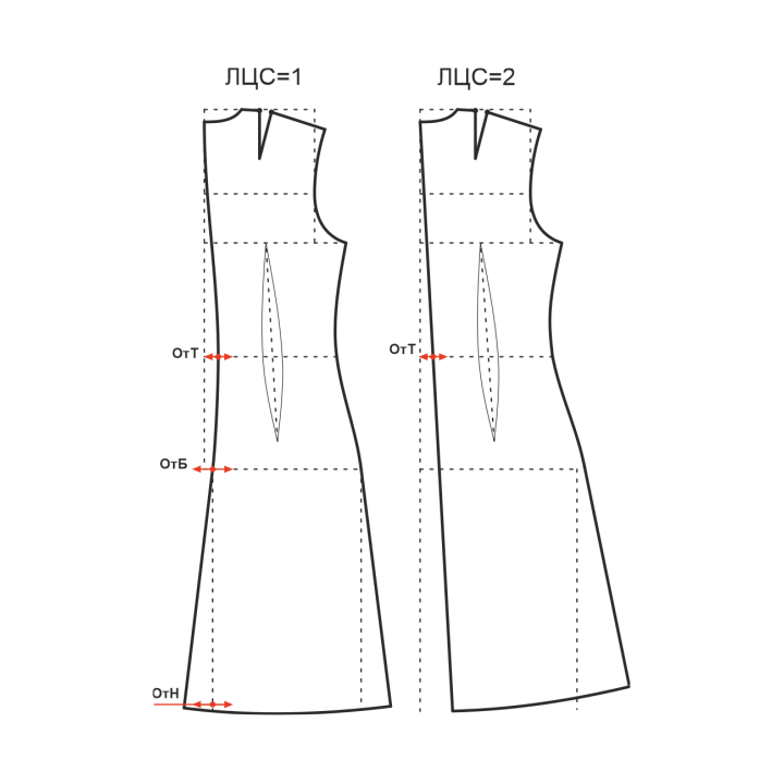 Купить Конструкция основы платья