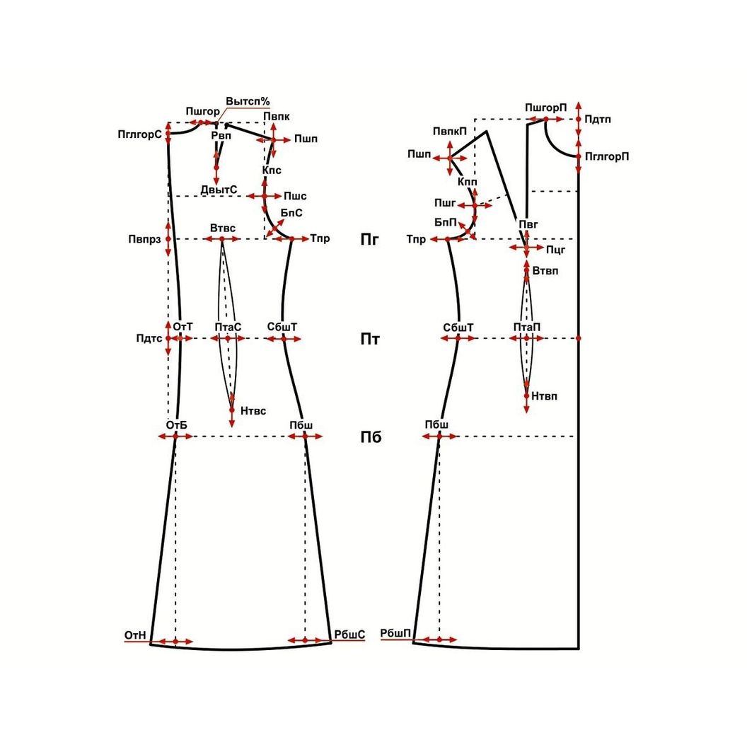 Купить Конструкция основы платья